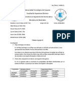 1IE-132, MA 9-984-2290, JC 8-1001-2068, AM 4-810-1744, SS 8-971-2364, CS 8-967-733, Trabajo en Aula# 2