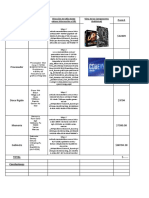 Motherboard $32209: Total Conclusiones