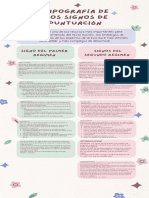 Infografía Comparación de Pros y Contras Comparativa Orgánica Bonita Pastel Rosa y Verde 