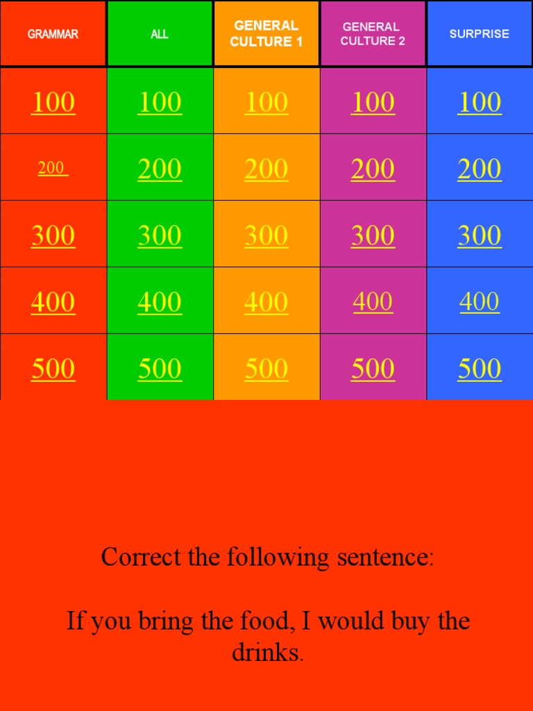 Jeopardy Grammar Review PDF Linguistics