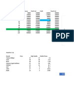 Fa Marketing Example Answer