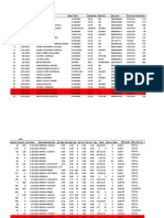 Paciente de Optica Rocio 2023 Ordef - Elab Facturpaciente Edad TIPO Material Protec. Celular Tipo de Vta Venta