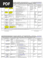 Download 01 Planeacin 2011-2012 Telesecundaria Vicente Guerrero by Jos Luis Villegas Valle SN63948108 doc pdf