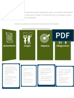 Curso - Introducción A Los Derechos Humanos, Tópico - Tema - Módulo 1-4