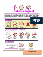 Candidiasis para Imprimir