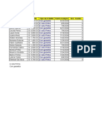 Datos Financieros: Cliente Importe Tipo de Crédito Fecha Compra Nro. Cuotas