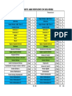 Cuadro Comparativo 2