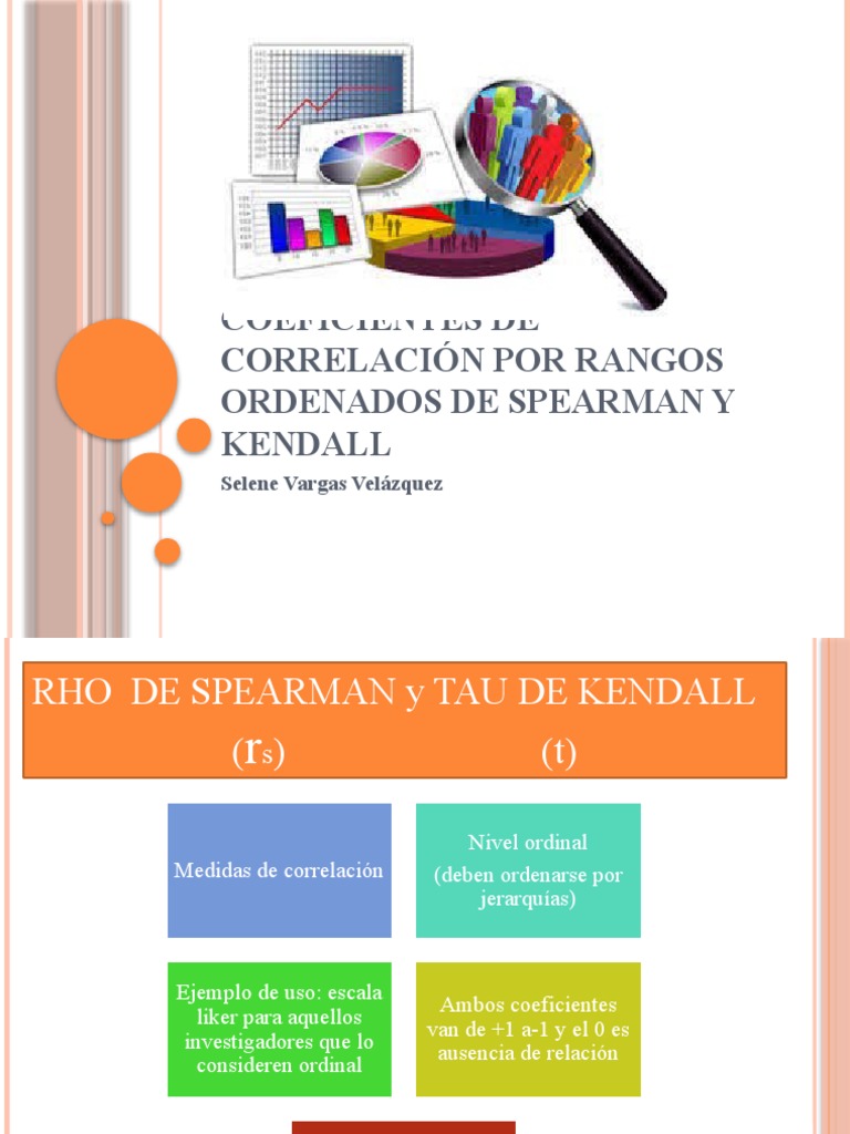Coeficientes de Correlación Por Rangos Ordenados de Spearman y Kendall ...
