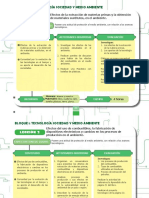 Bloque 1: Tecnología Sociedad Y Medio Ambiente: Lección 1