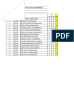 Relación de Alumnos Matriculados 2023-01 (FC-AGR FISIQUIM) Fisicoquímica Fc-Preiyc05L1M