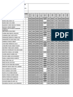 Consolidado General de Calificaciones Calendario: 2023: Grupo: 1001 C.EDU - DEL NORTE