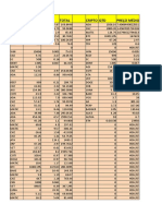 Crypto portfolio performance report