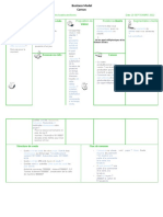 Business Model Canvas: Partenaires Clefs Proposition de Relations Clients Segmentation Clients