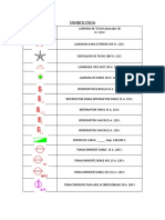 Simbologia 3 21