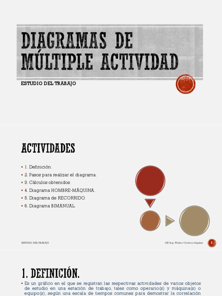 Diagramas de Múltiple Actividad | PDF