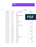 Ingresos y Egresos: Ingresos: Fecha MES Descripción Monto