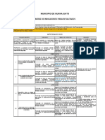 Municipio de Guanajuato: Matriz de Indicadores para Resultados