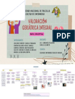 Mapa Conceptual - Valoración Geriátrica Integral