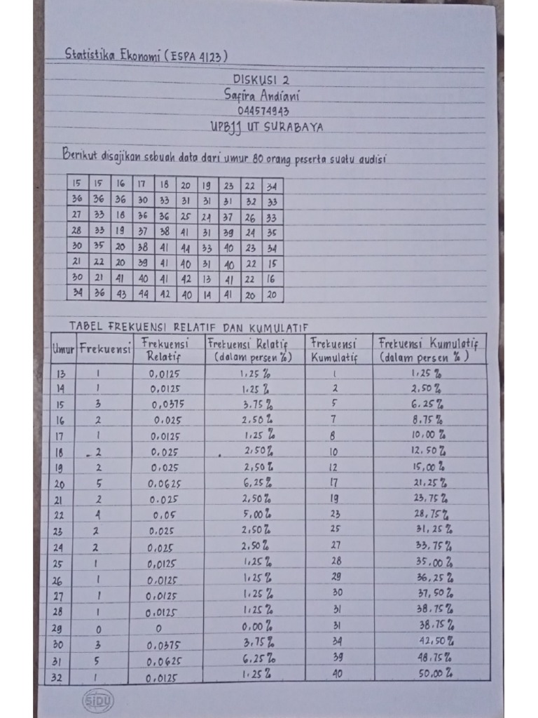 Diskusi 2 Statistika Ekonomi Pdf