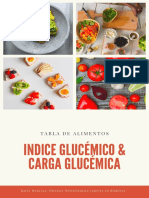 Indice Glucémico & Carga Glucémica: Tabla de Alimentos