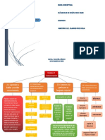 Ii2b Mapa TDL