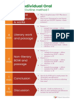 Individual Oral Plan 1