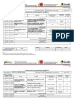 Planificación Sordoceguera