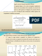 Flexion Pura: 1.1 Comportamiento de Una Viga de Concreto Armado Sometida A Flexión