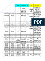 Vacantes Sad1 LP