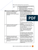 LK 2: Lembar Kerja Refleksi Modul Bidang Studi/Jurnal Harian