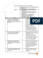 LK 2: Lembar Kerja Refleksi Modul Bidang Studi/Jurnal Harian