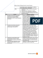 LK 2: Lembar Kerja Refleksi Modul Bidang Studi/Jurnal Harian