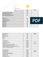 Planilla de Pedidos 14-04-2023