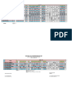 Jadwal Jaga Dokter Umum Rsud H A Sultan DG Radja April 2023