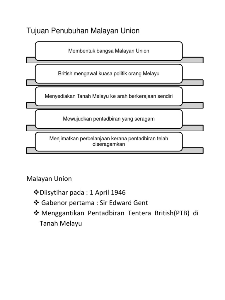 Bahan Pameran Pdf