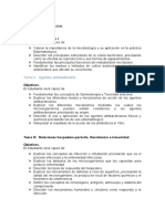 Objetivos DEL TEMA I: Tema II Agentes Antibacteriano