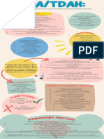 Fisio Patología (Neuronal)