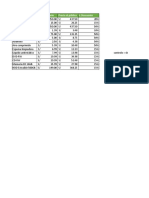 Equipo Informático Costo Unitario Precio Al Público % Descuento