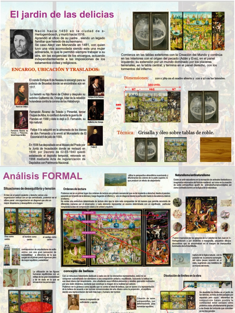 Jardin de Las Delicias | PDF | Belleza, image size:768x1024