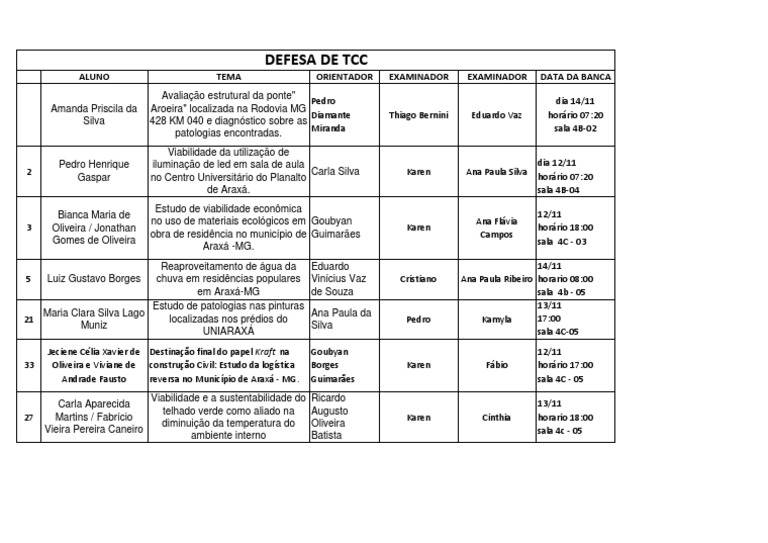 Vencedores Estaduais Intranet v9