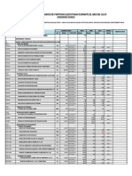 9.0 Planilla de Metrados de Partidas Eje