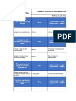 Formato de Plan de Seguimiento y Medición de Características Clave TecNM-EN-PR-01-06