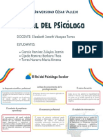 Organizador Visual Psic Escolar