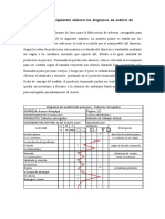 Dap Sem 3 PDF