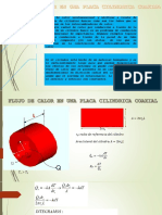 Cilindro y Esfera Coaxial