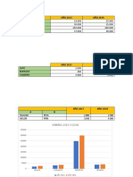 graficos .