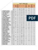 Grade 7 Honesty Uniform Sizes