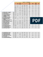 Grade 7 Integrity Uniform Shoe Sizes