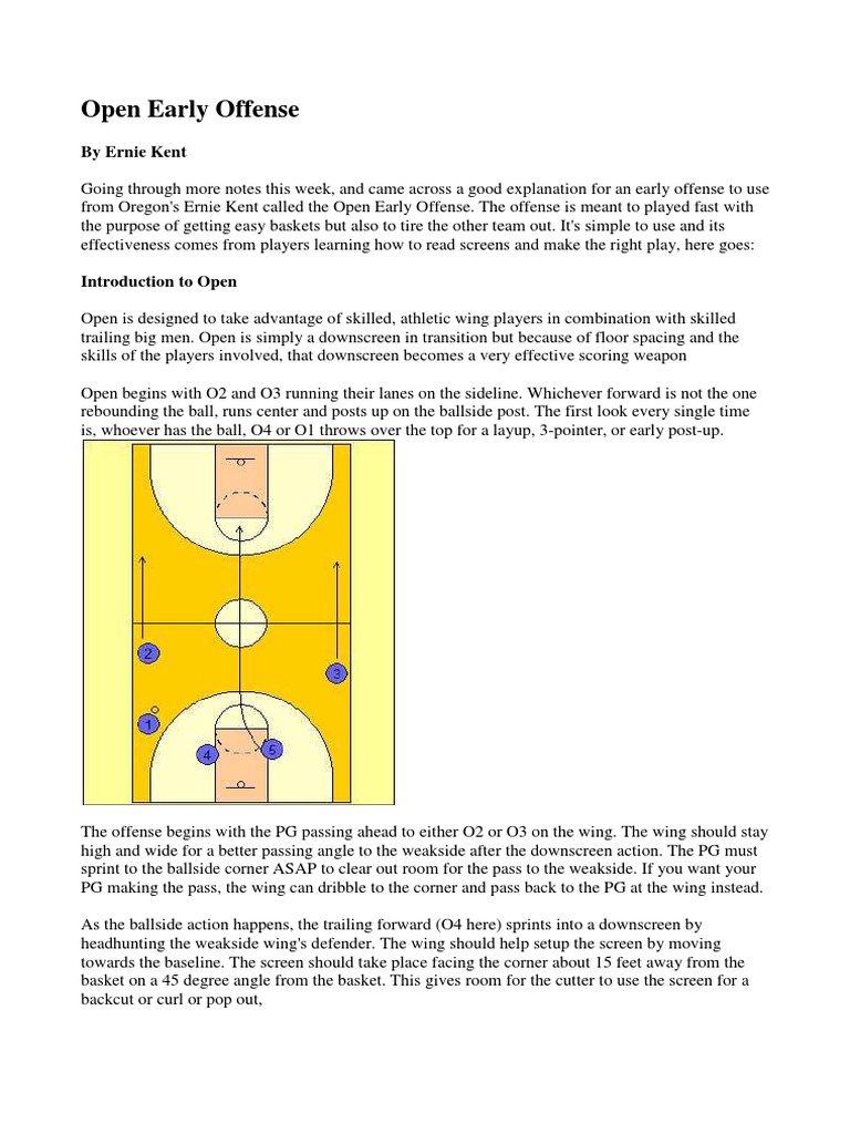 open-early-offense-by-ernie-kent-pdf-games-of-physical-skill