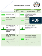 APRENDIZAJES A EVALUAR ERA